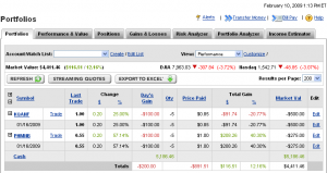 E*Trade midday account snapshot Account snapshot midday 2009-02-10